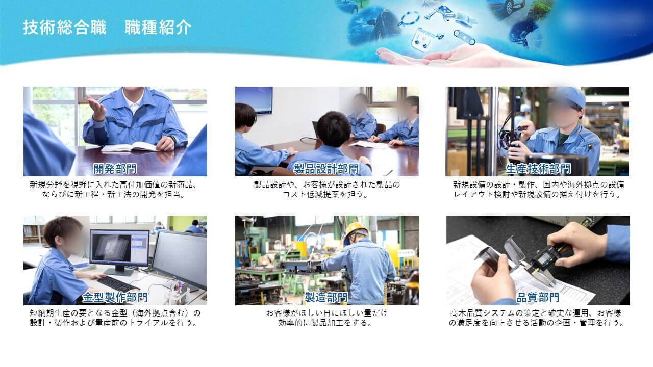 自動車用部品製造会社様｜会社説明会パワーポイント