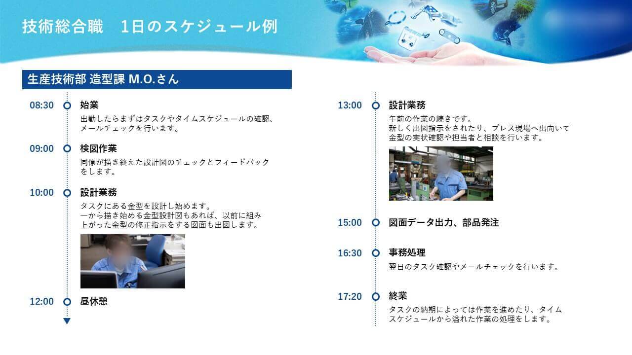 自動車用部品製造会社様｜会社説明会パワーポイント