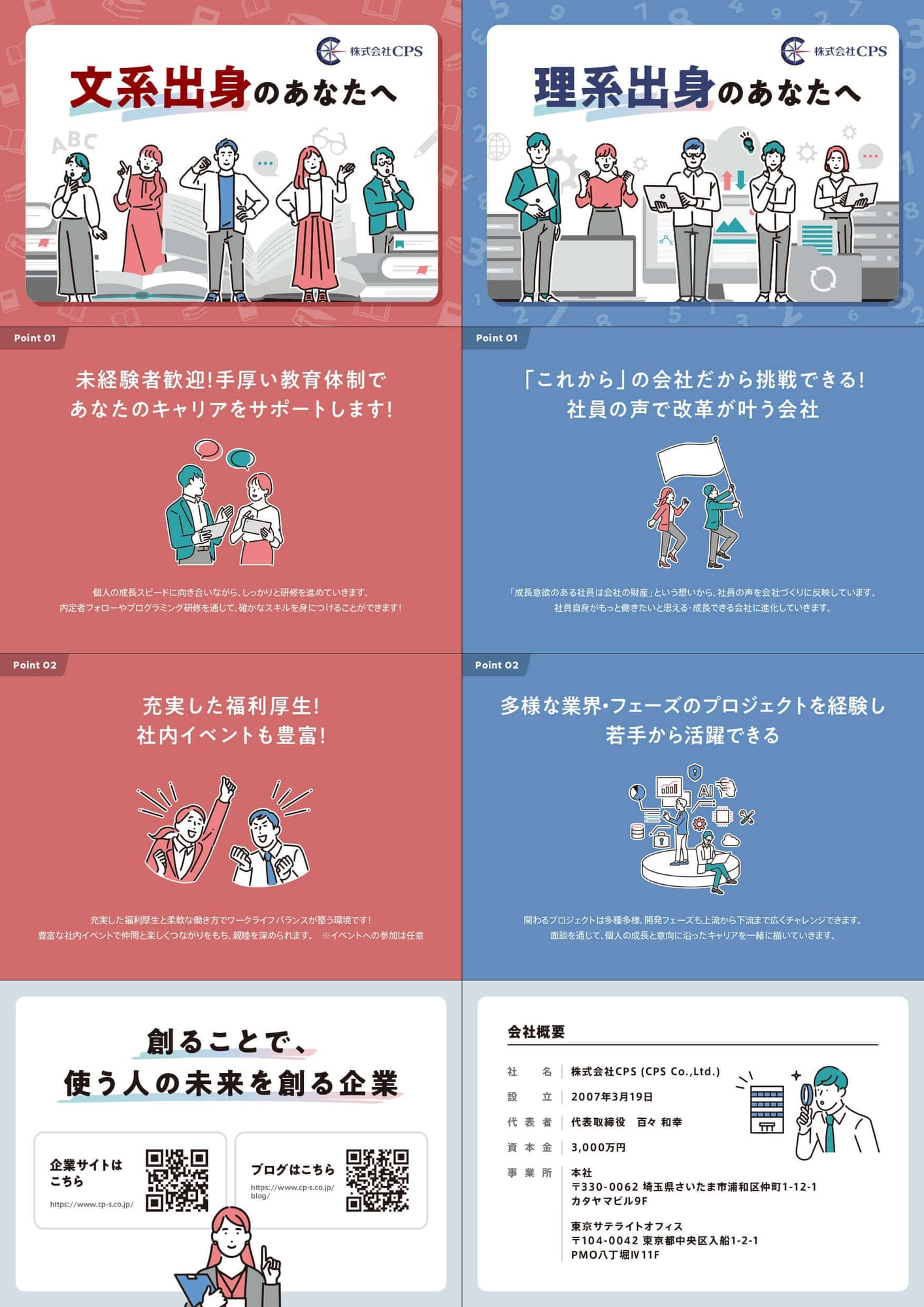 ソフトウェア開発会社様｜採用バラマキリーフレット