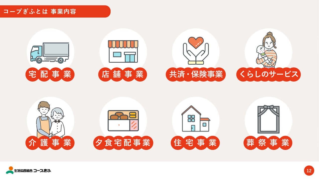 生活協同組合様｜会社説明会パワーポイント