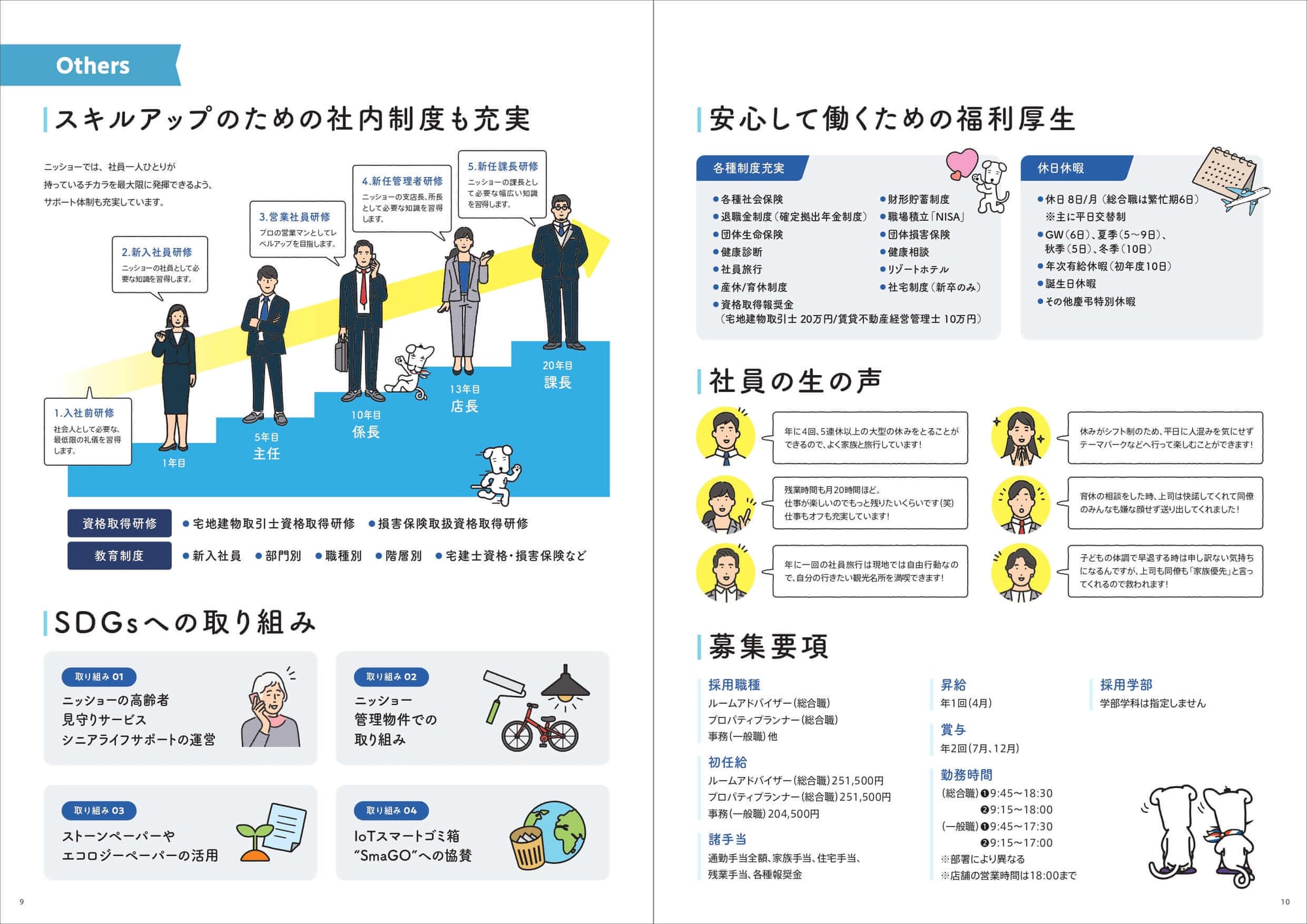 不動産仲介企業様|採用パンフレット