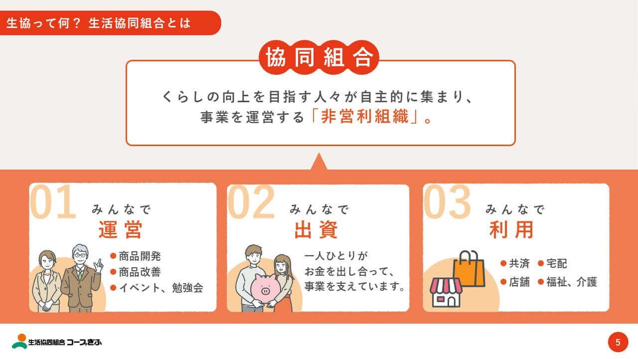 生活協同組合様｜会社説明会パワーポイント