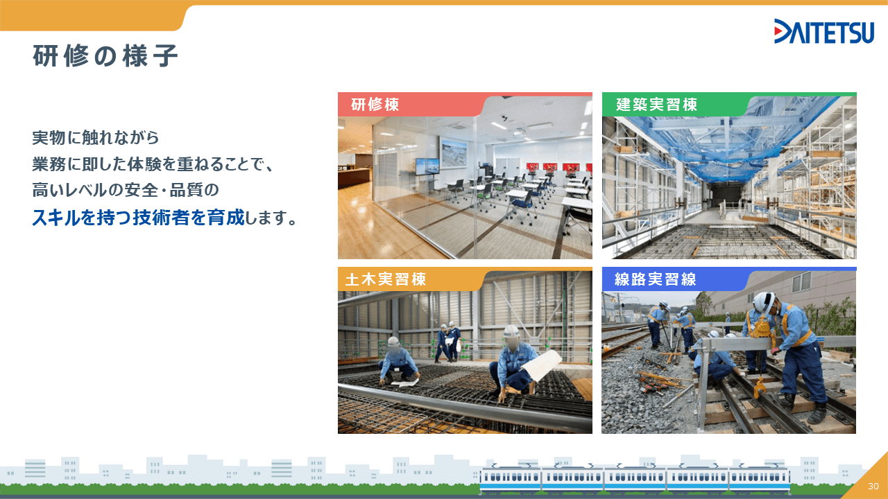 総合建設会社様|会社説明会パワーポイント