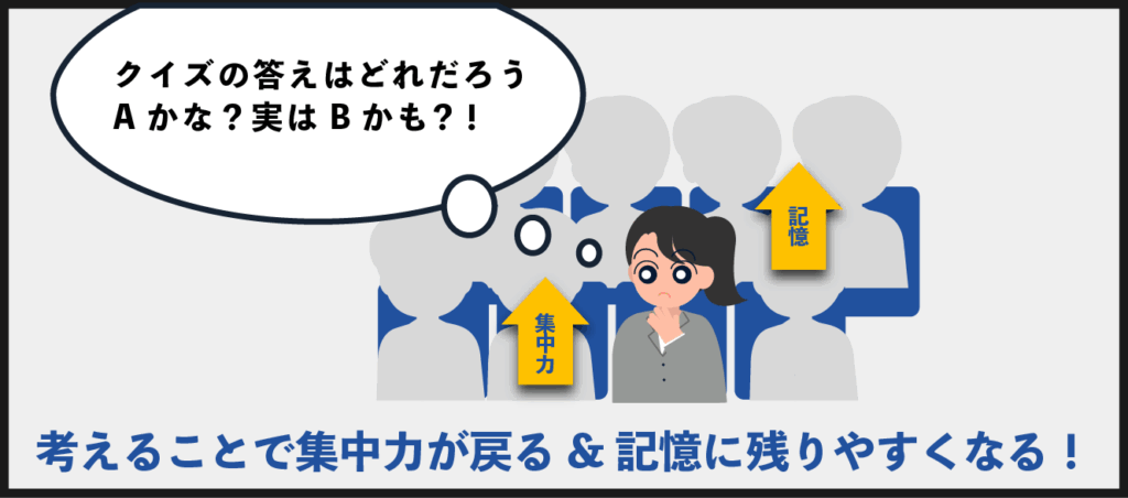 クイズについて考える説明会参加学生。考えることで集中力がもどり内容を記憶に残しやすいメリットを説明しています。