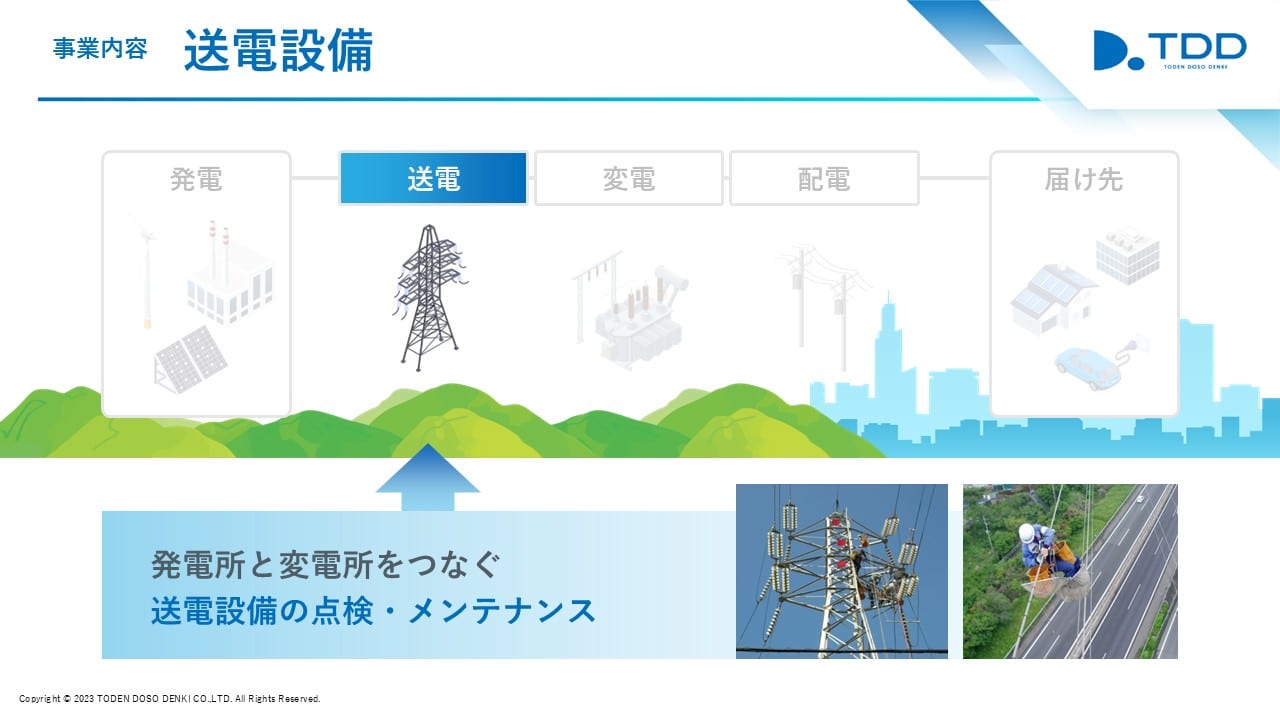 総合電気設備企業様|会社説明会パワーポイント