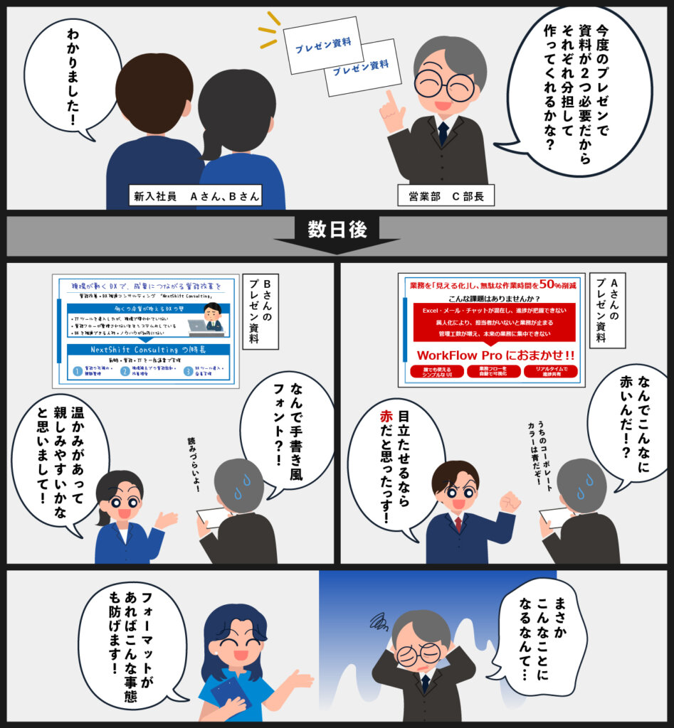 新入社員にプレゼン資料を依頼したが仕様・ルールが定まっていなかったため企業イメージにそぐわない資料が出来上がってしまった様子が描かれた漫画