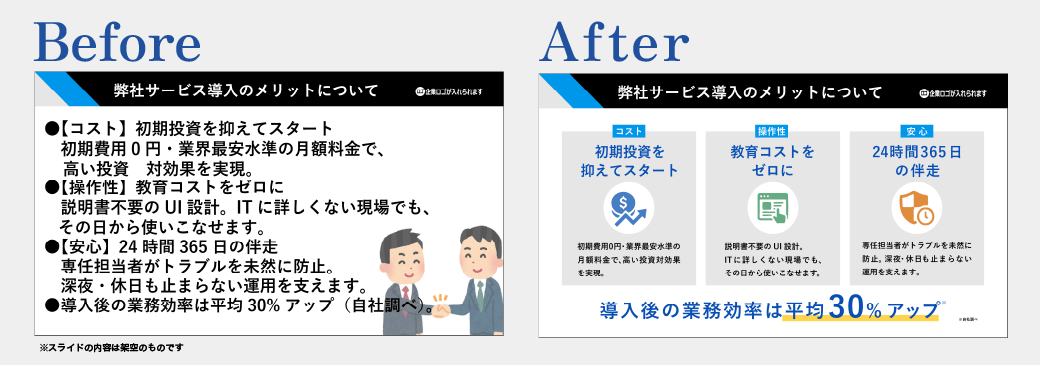 共通のルールを「活用していないもの(Before)」と「活用したもの(After)」のサンプル画像