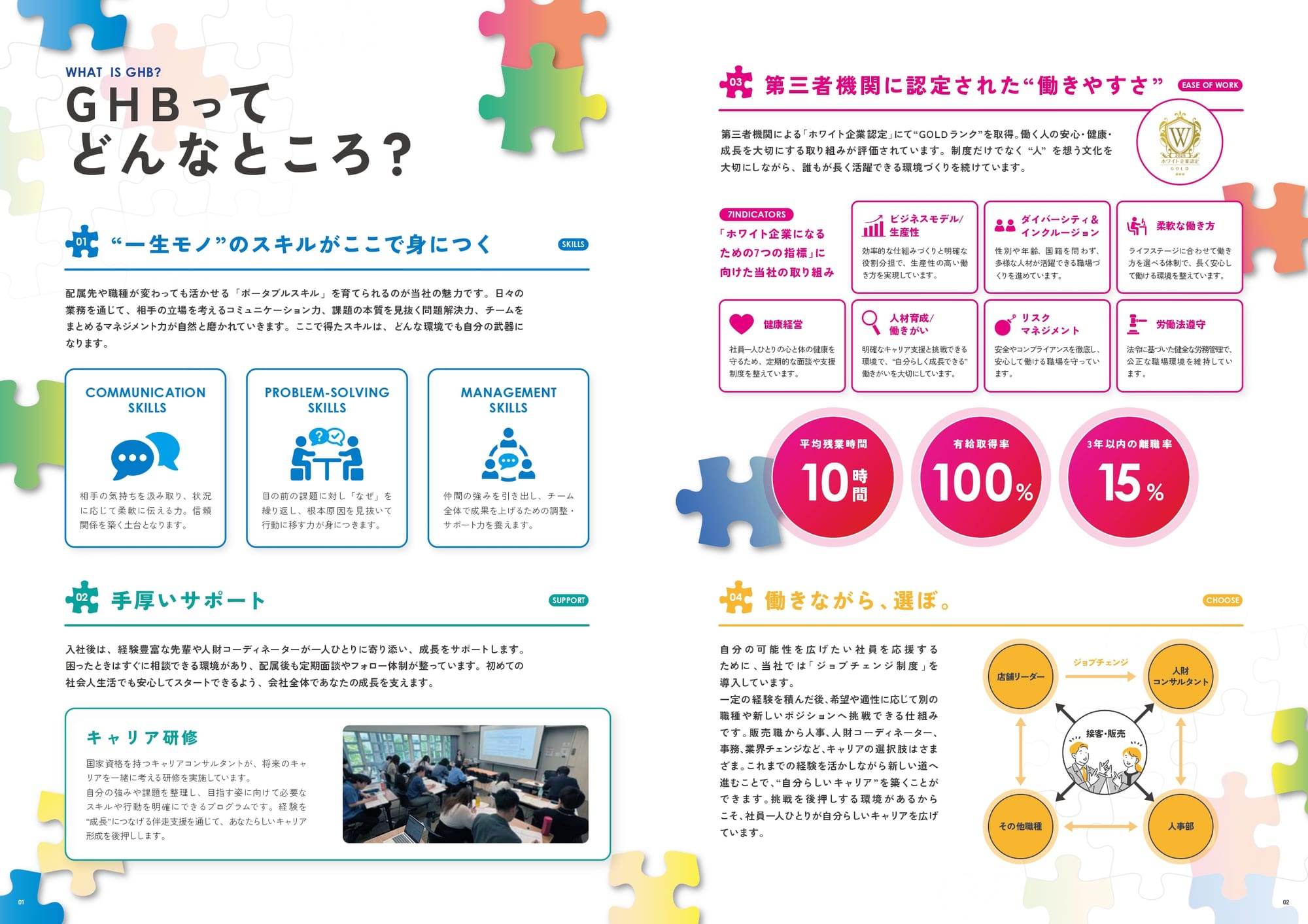 人材派遣会社様｜採用パンフレット