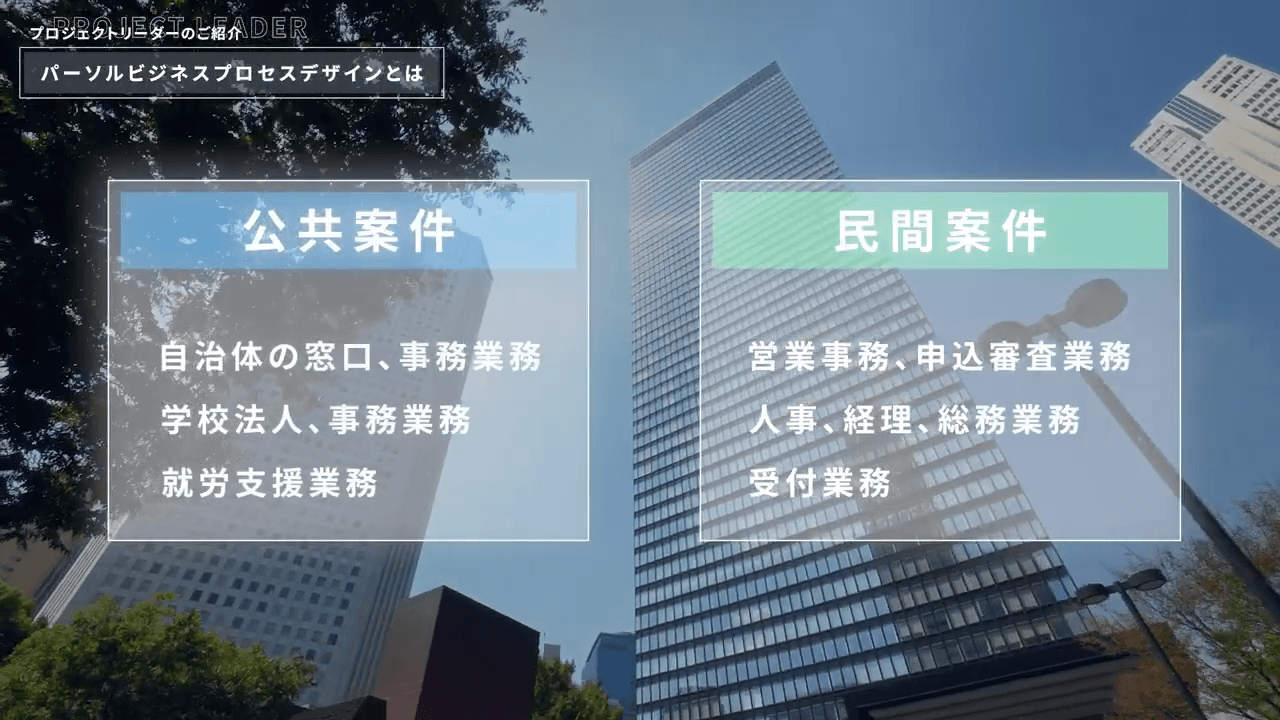BPO関連企業様|仕事紹介動画