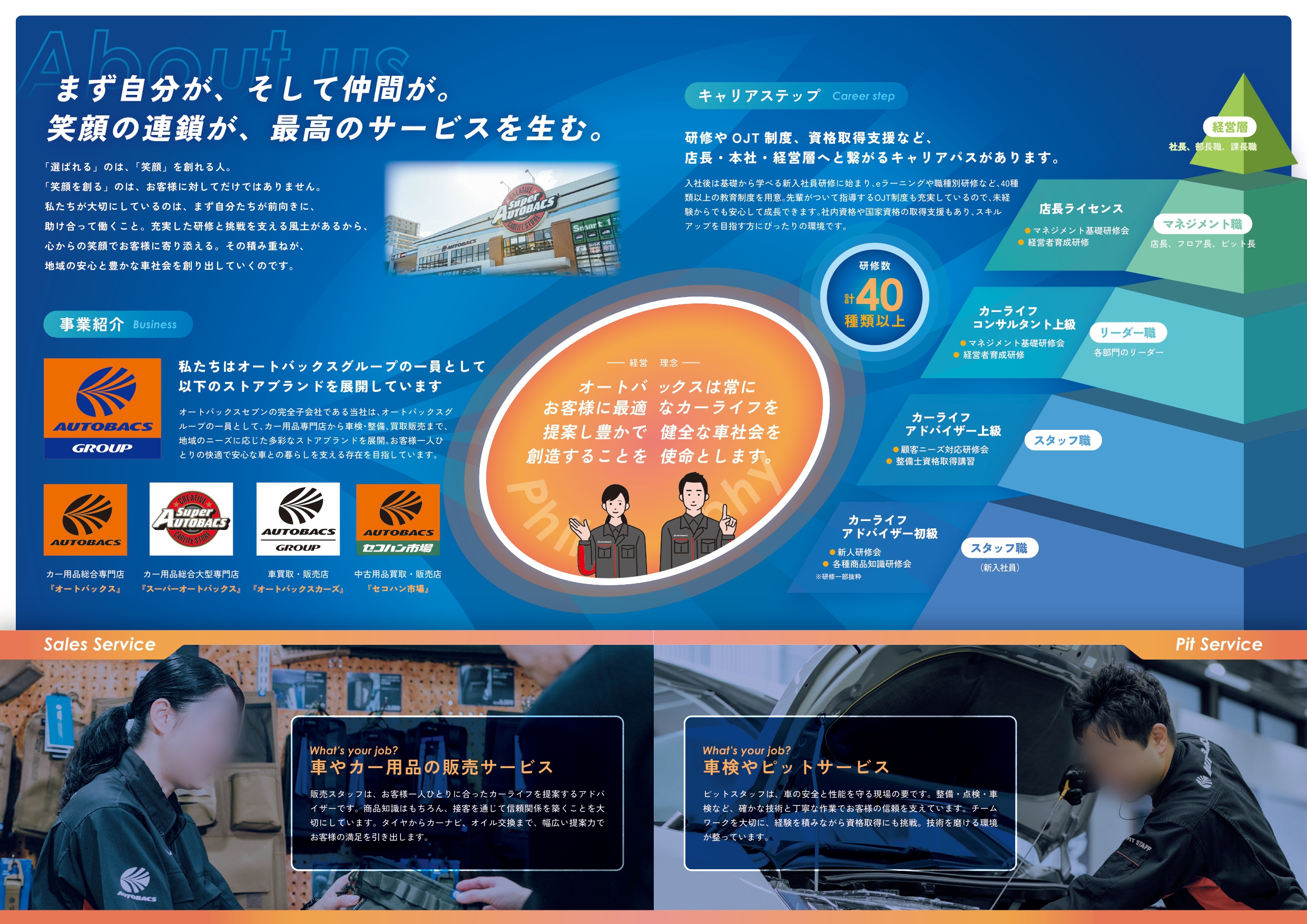 自動車販売会社様｜採用パンフレット