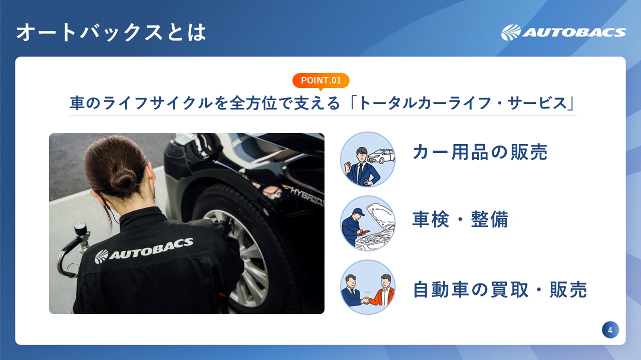 自動車販売会社様｜会社説明会パワーポイント