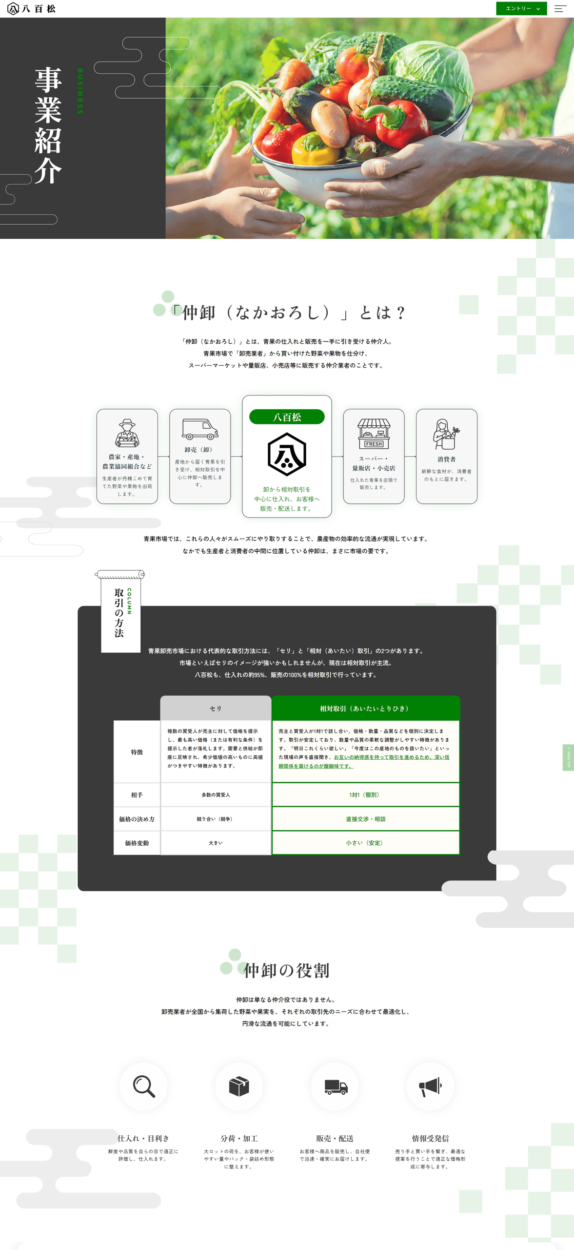 青果仲卸業者様｜採用サイト制作事例