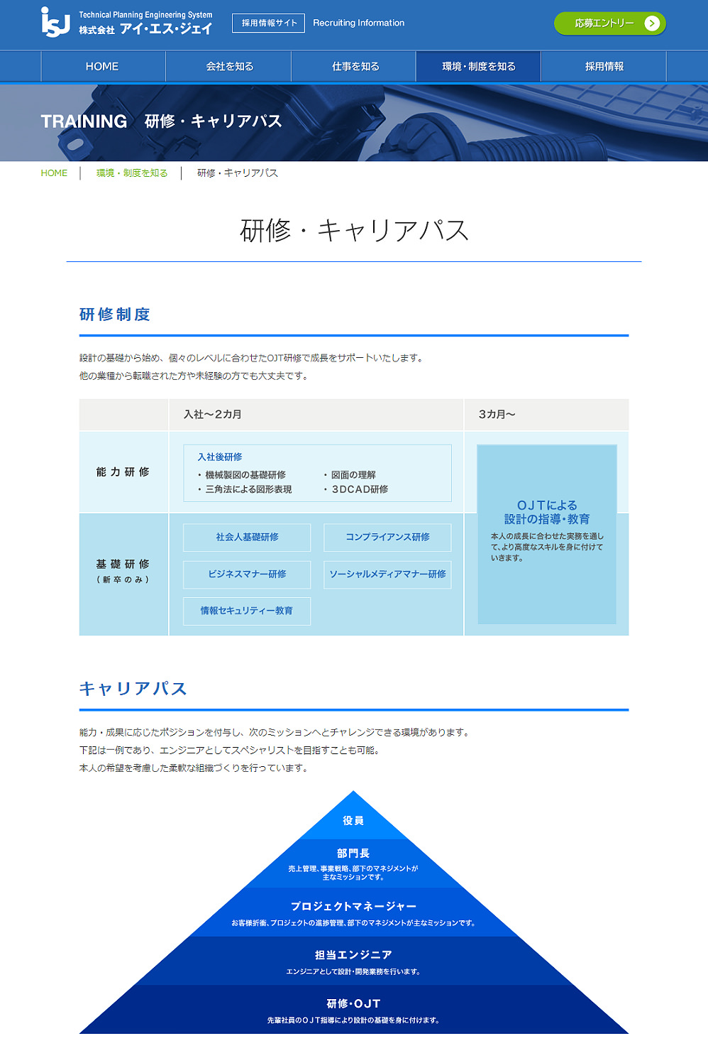 アイ・エス・ジェイ様 - 採用サイト（新卒・中途）