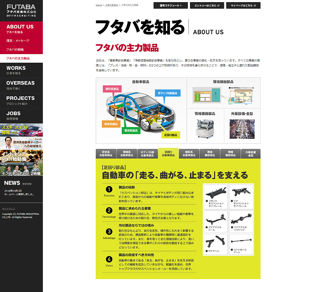 フタバ産業 様 - 新卒採用サイト