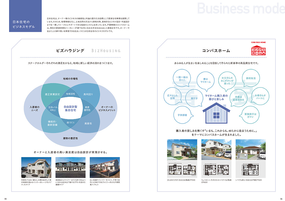 日本住宅 様 - 新卒採用パンフレット