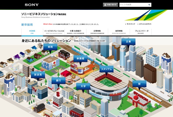 ソニービジネスソリューション 様 - 新卒採用サイト