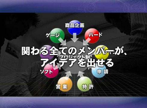 サンセイアールアンドディ 様 - 新卒向けグループワーク用映像