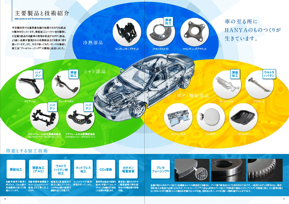 半谷製作所 様 - 会社案内パンフレット